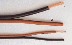 Кабель акустический